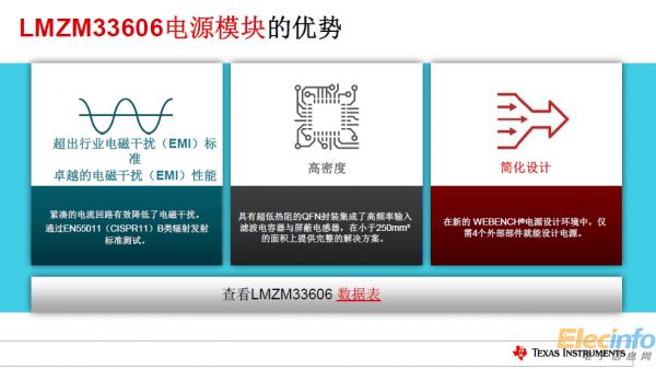 TI全新電源產(chǎn)品樹(shù)立更小尺寸、更高功率新標(biāo)準(zhǔn)