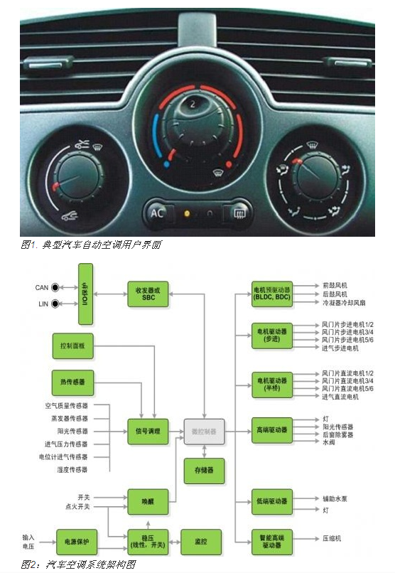 空調(diào)空調(diào)1