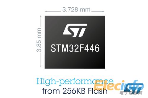 ST新聞稿1月5日 圖片1——意法半導(dǎo)體(ST)拓展高性能STM32微控制器產(chǎn)品系列，推出新系列小存儲容量產(chǎn)品